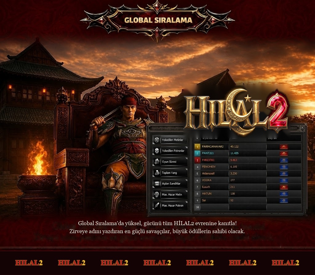 Hilal2 Global Rank